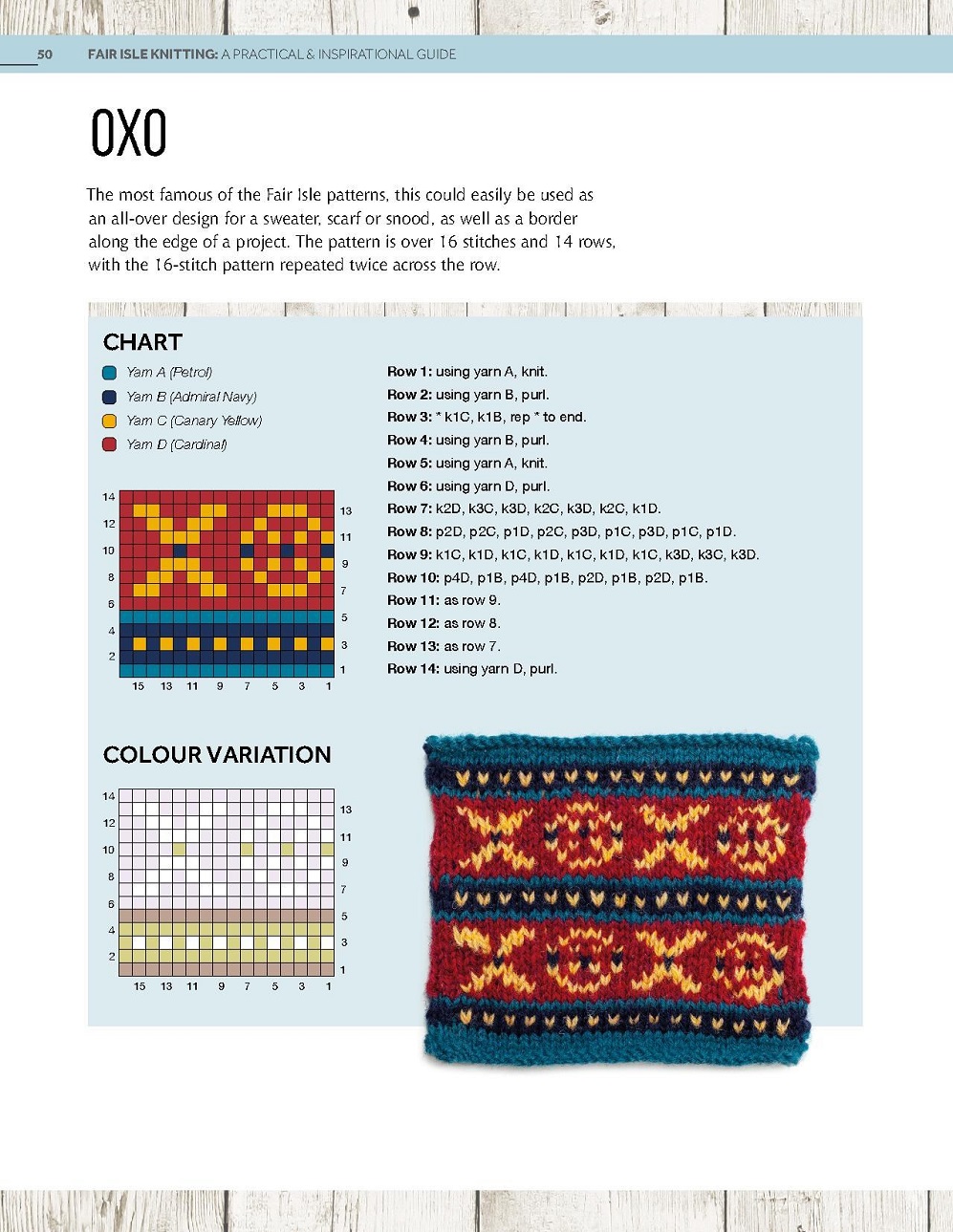 Книга "Fair Isle Knitting"