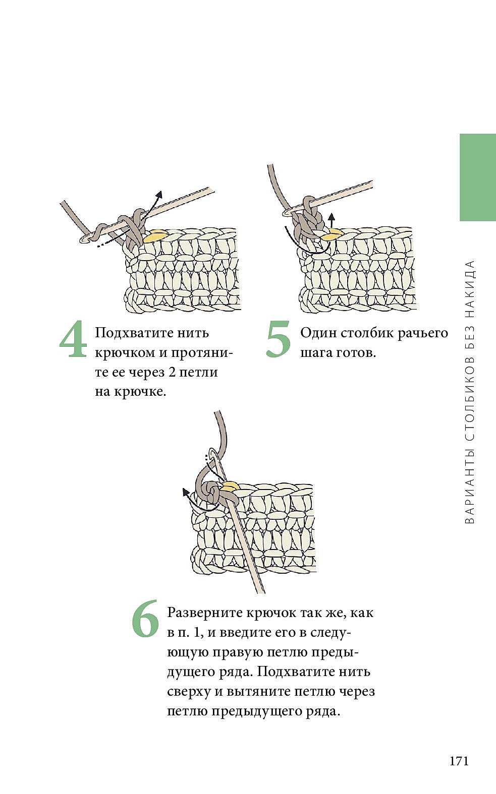 Справочник по чтению японских схем.