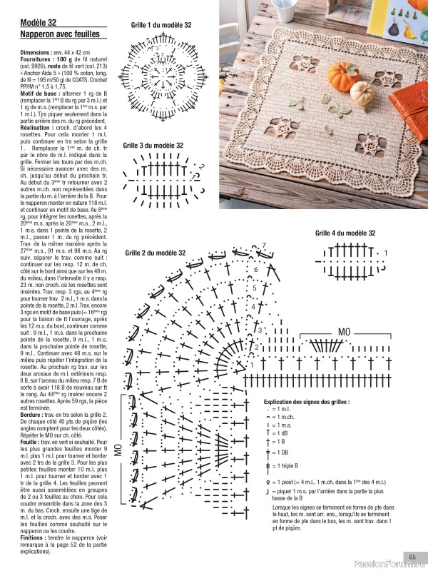 Вязаные проекты крючком в журнале «Le Monde du Crochet №33 2023»