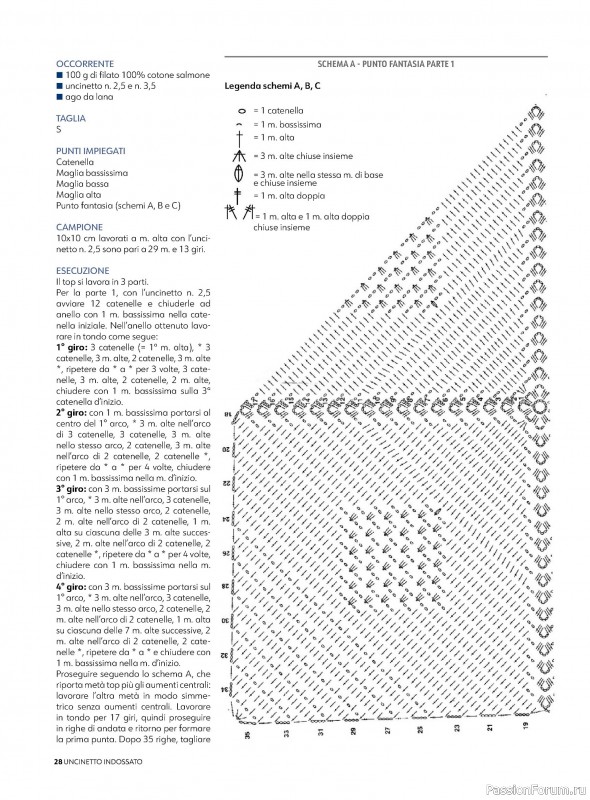 Вязаные проекты крючком в журнале «Uncinetto Indossato №5 2024»