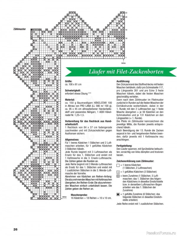 Вязаные проекты в журнале «Filethakeln l№2 2023»