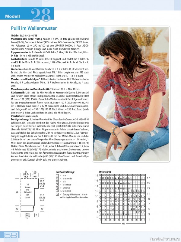 Вязаные проекты в журнале «Meine Strickmode Sonderheft MS180 2025»