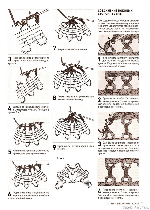Авторские проекты в журнале «Азбука вязания №11 2022»