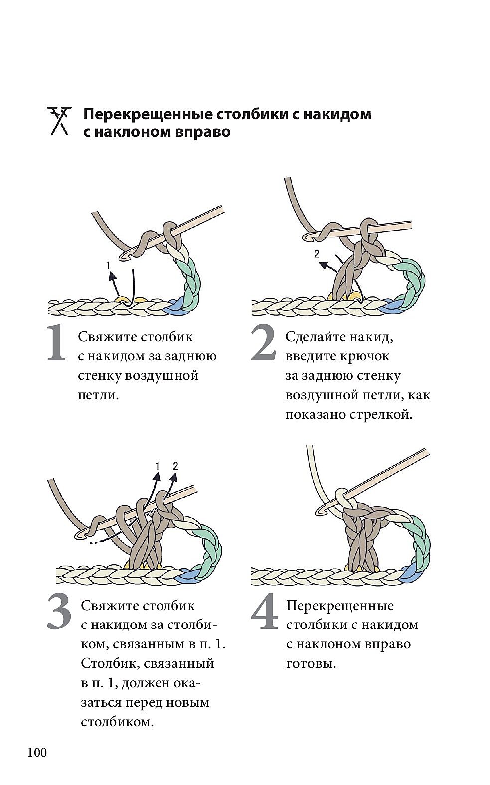 Справочник по чтению японских схем.