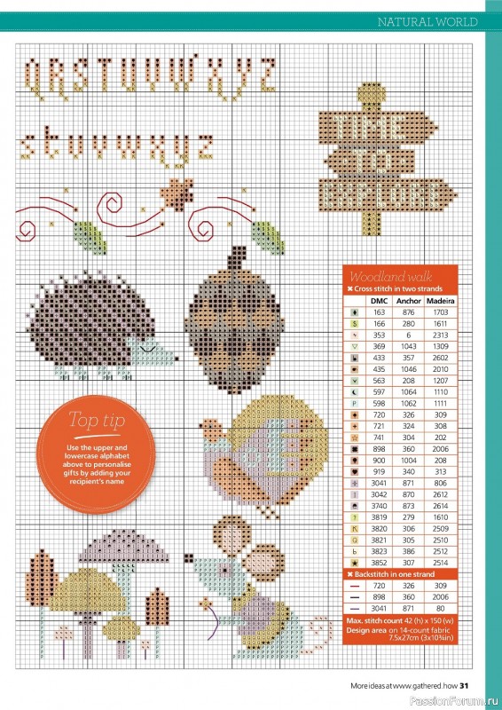 Коллекция вышивки в журнале «Contemporary Cross Stitch Collection 2022»