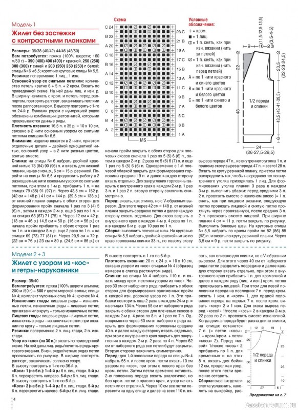 Вязаные модели в журнале «Сабрина Спецвыпуск №1 2023»