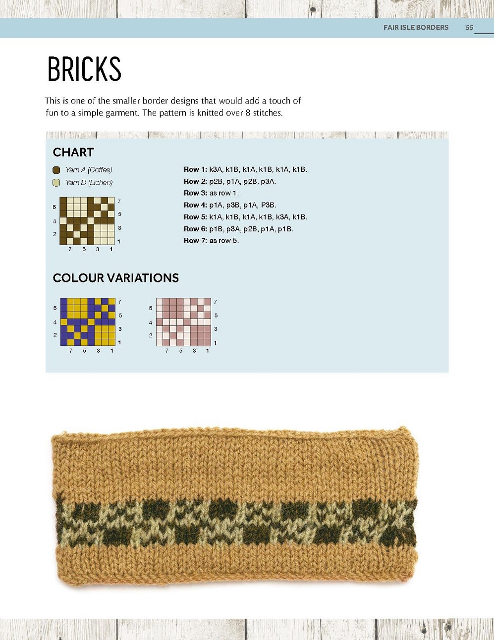 Книга "Fair Isle Knitting"