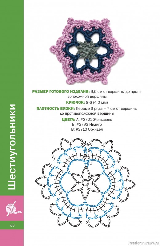 Коллекция мотивов крючком в книге «Бабушкины квадраты»