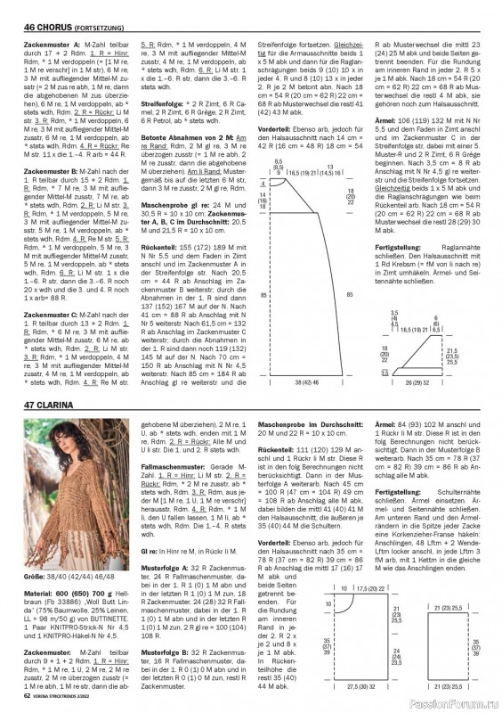 Вязаные модели спицами в журнале «Verena Stricktrends №2 2022»