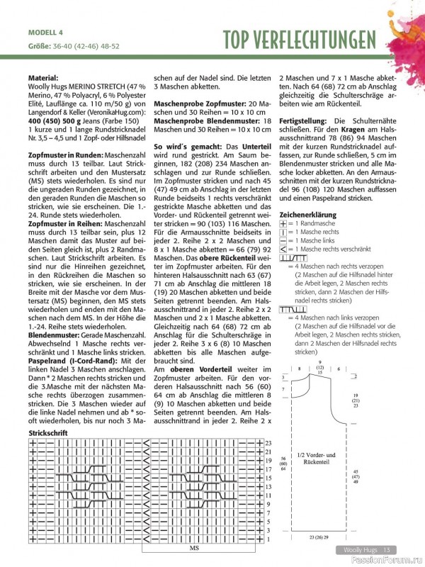 Вязаные модели в журнале «Woolly Hugs Maschenwelt №5 2022»
