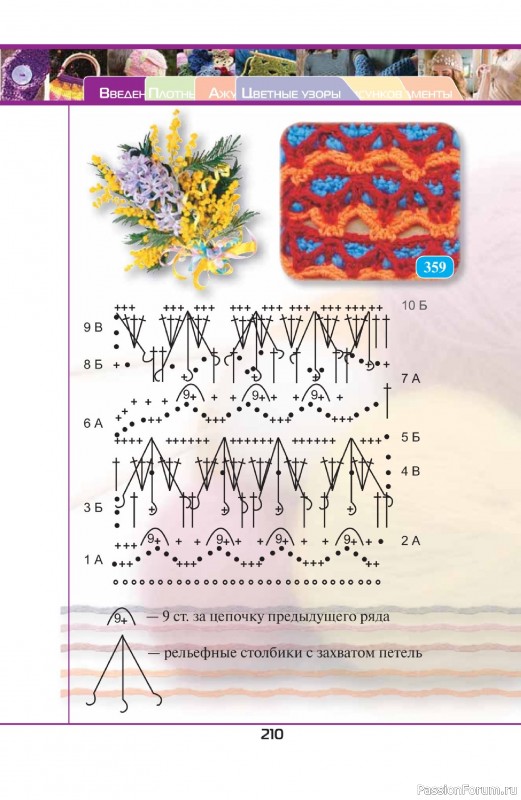 Вязаные проекты в книге «500 волшебных узоров на любой вкус». Продолжение