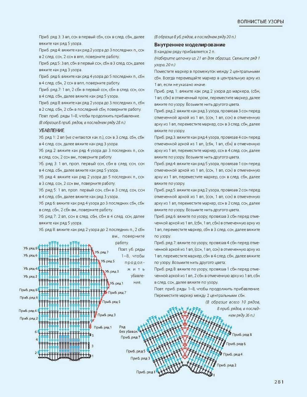 Новая энциклопедия вязания крючком.