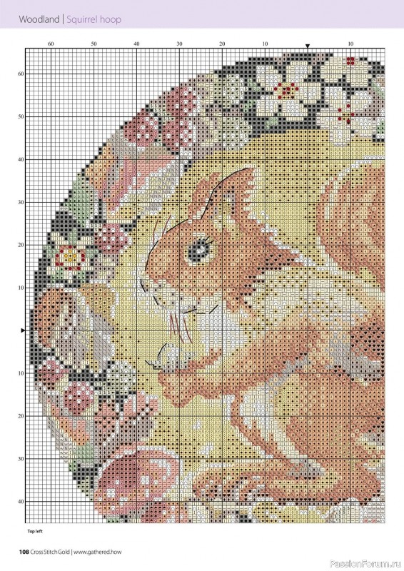 Коллекция вышивки в журнале «Cross Stitch Gold - Animal Collection 2023»