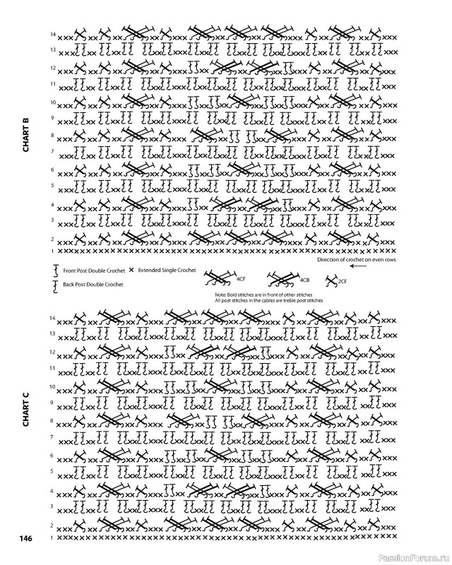 Вязаные проекты в книге «Colorful Crochet Cables». Продолжение