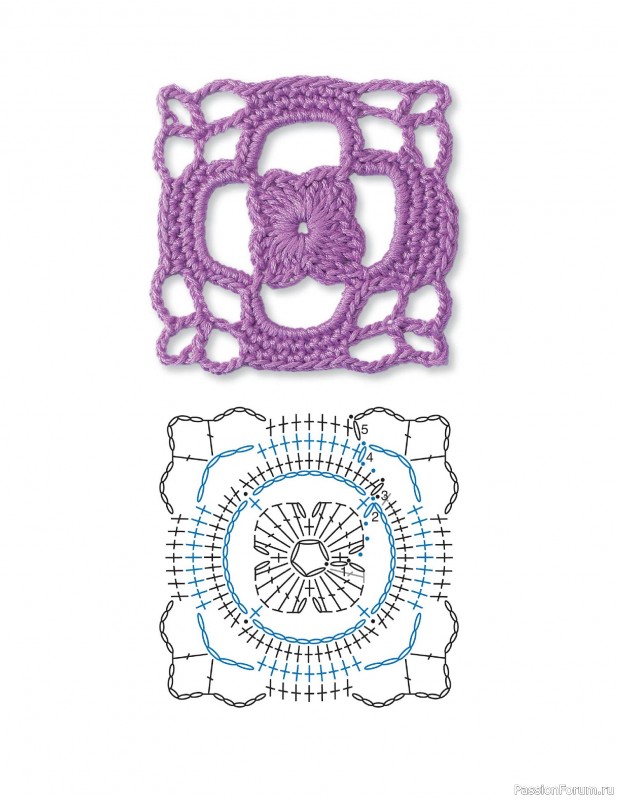 Вязаные проекты в книге «Granny Square Crochet for Beginners»