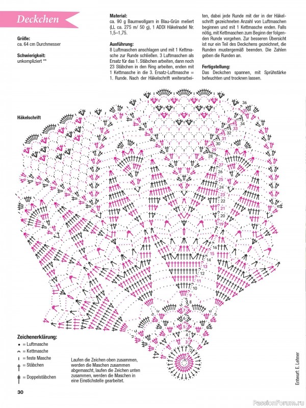 Вязаные проекты в журнале «FiletHakeln HA118 2024»