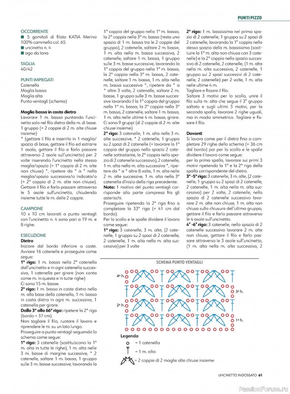 Вязаные проекты в журнале «Uncinetto Indossato №9 2025»