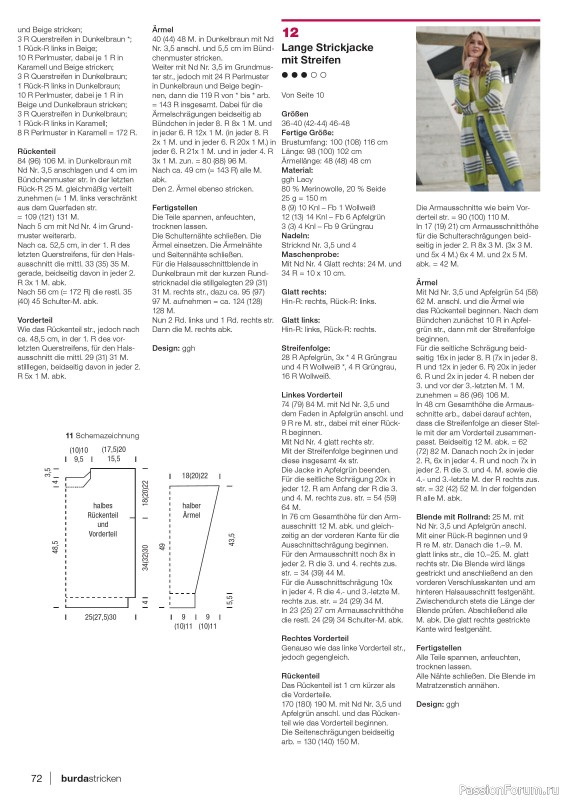 Вязаные модели в журнале «Burda Stricken №2 2022»