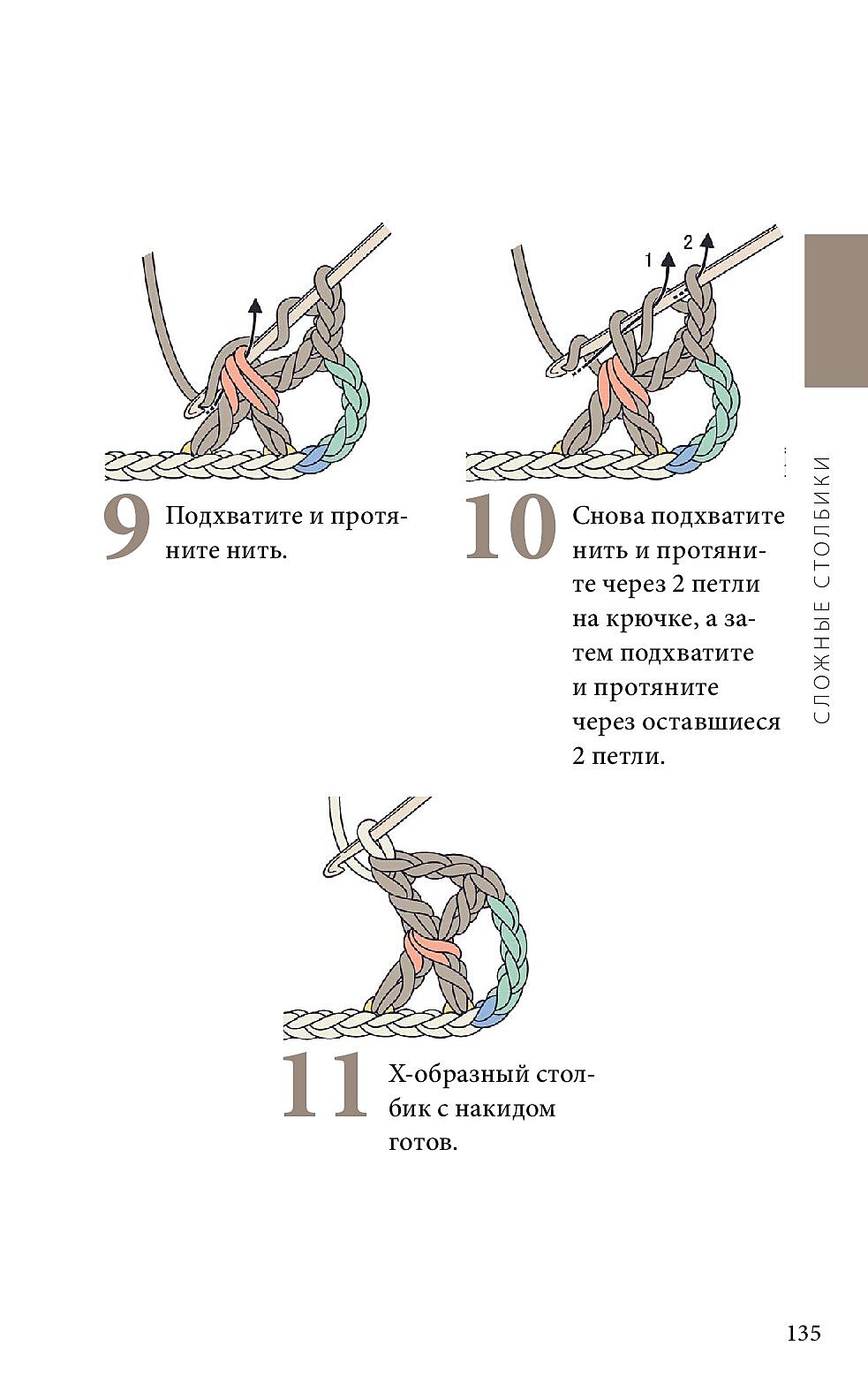 Справочник по чтению японских схем.