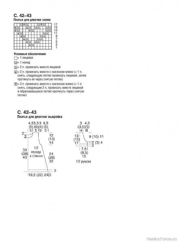 Коллекция проектов для рукодельниц в журнале «Anna №1 2022 Россия»