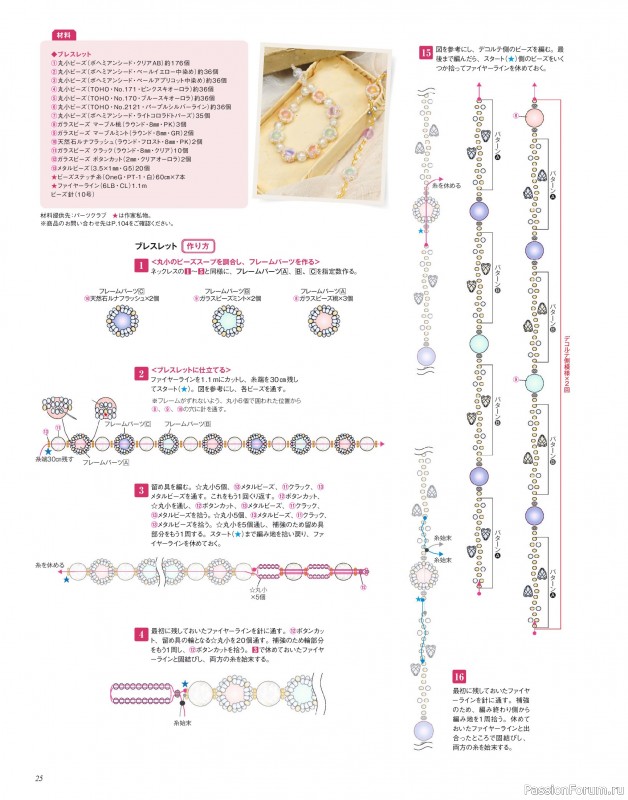 Коллекция проектов для рукодельниц в журнале «Bead friend - Spring 2025»