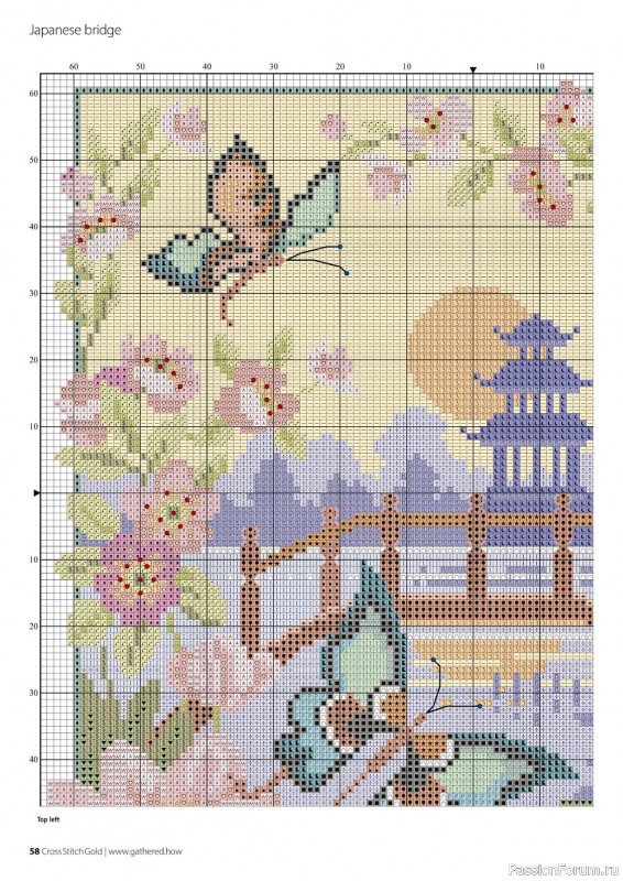 Коллекция вышивки в журнале «Cross Stitch Gold - Scenery Collection 2022»