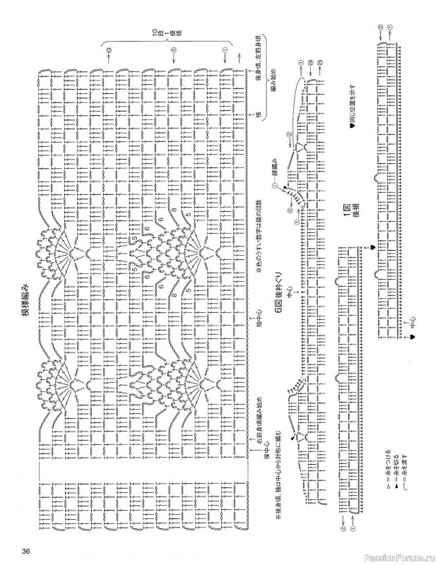 Вязаные модели в журнале «Let's Knit Series NV80669 2021»