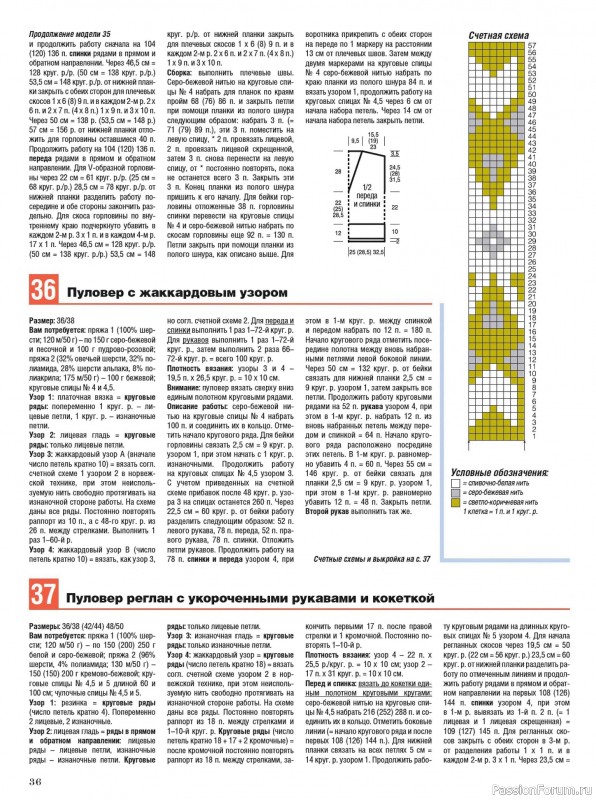 Вязаные модели в журнале «Сабрина №1 2025»