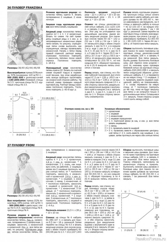 Вязаные модели в журнале «Verena №1 2023»