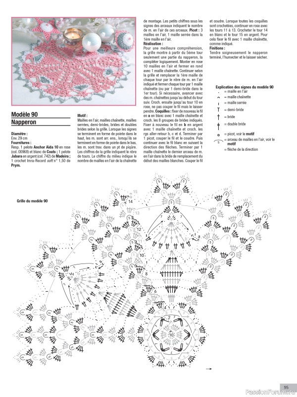 Вязаные проекты крючком в журнале «Le Monde du Crochet №33 2023»