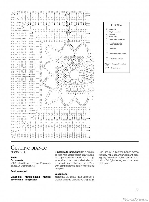 Вязаные проекты крючком в журнале «Profilo Uncinetto №6 2024»