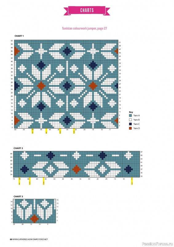 Вязаные проекты крючком в журнале «Simply Crochet №142 2023»