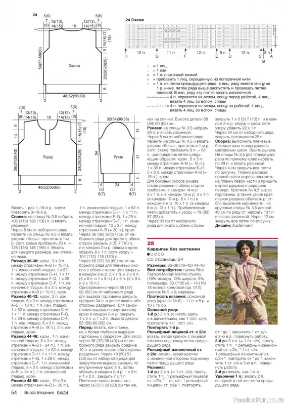 Вязаные модели в журнале «B-Вязание №4 2024»