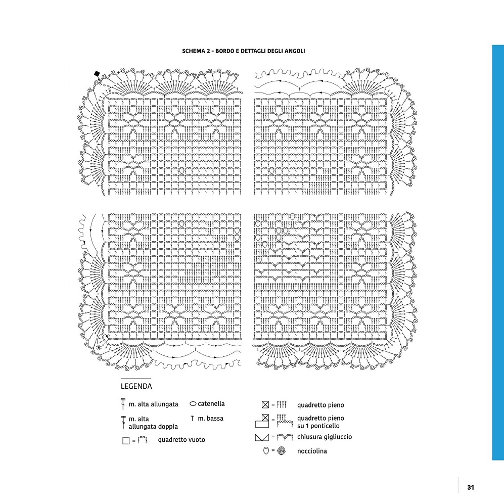 Сумки, пледы, подушки, коврики, прихватки крючком в журнале "Motivi all Uncinetto Manuale" №3 2021