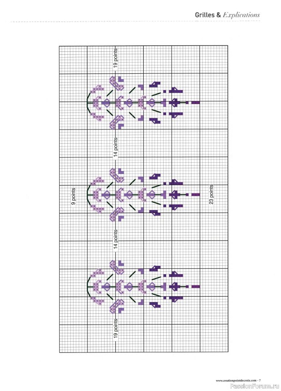 Коллекция вышивки в журнале «Creation point de croix №99 2023»