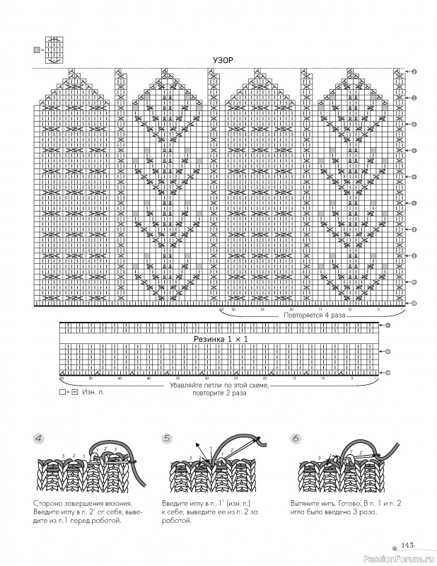 Вязаные проекты в книге «Тайны аранских узоров». Продолжение