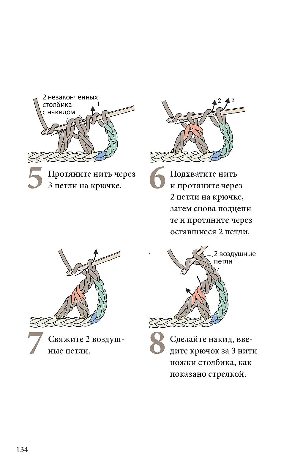 Справочник по чтению японских схем.