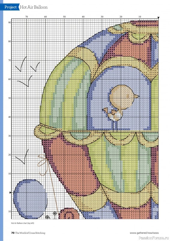 Коллекция вышивки в журнале «The World of Cross Stitching №360 2025»