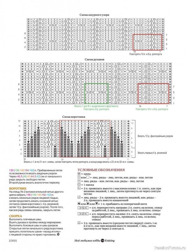 Вязаные модели в журнале «Knitting. Вязание №2 2025»