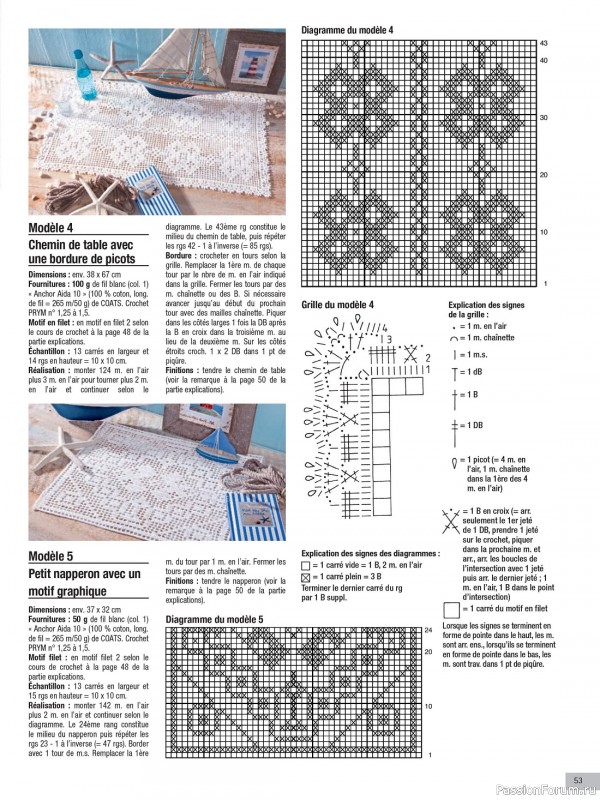 Вязаные проекты крючком в журнале «Le Monde du Crochet №32 2023»