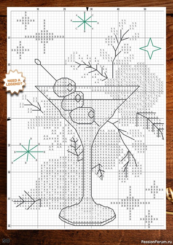 Коллекция вышивки в журнале «XStitch Magazine №30 2024»