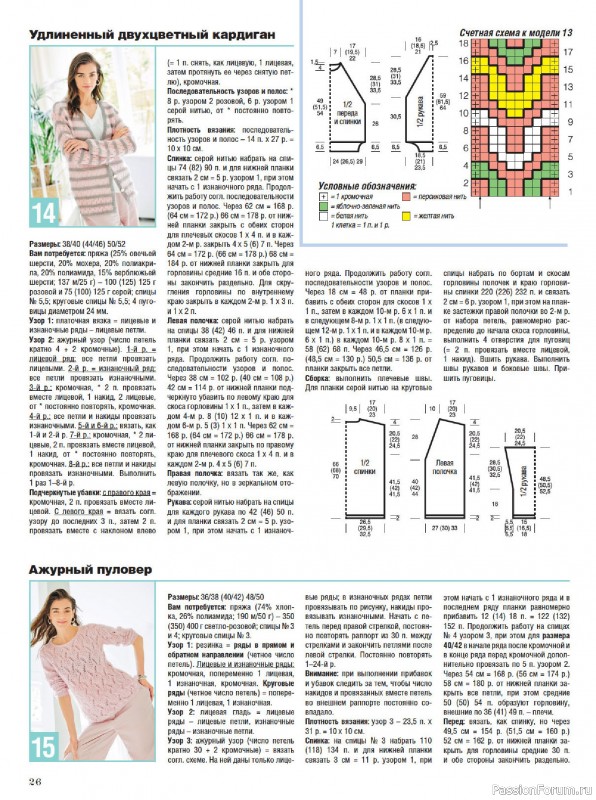 Вязаные модели в журнале «Сабрина №3 2025»