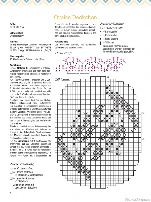 Вязаные проекты крючком в журнале «Dekoratives Hakeln №182 2025»