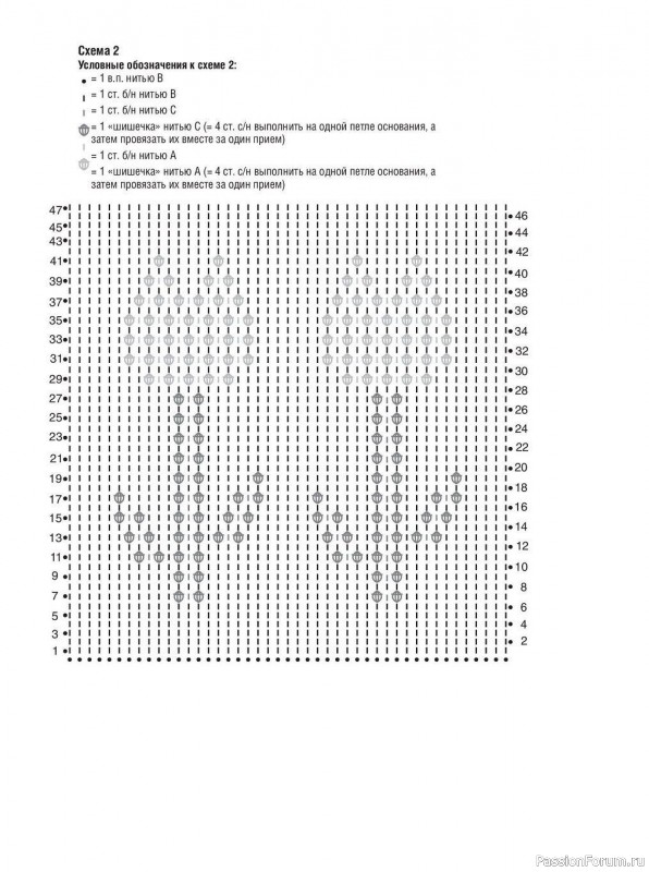 Коллекция проектов для рукодельниц в журнале «Anna №1 2022 Россия»