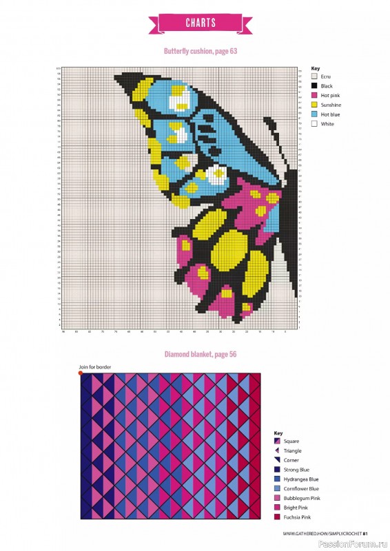 Вязаные проекты крючком в журнале «Simply Crochet №161 2025»