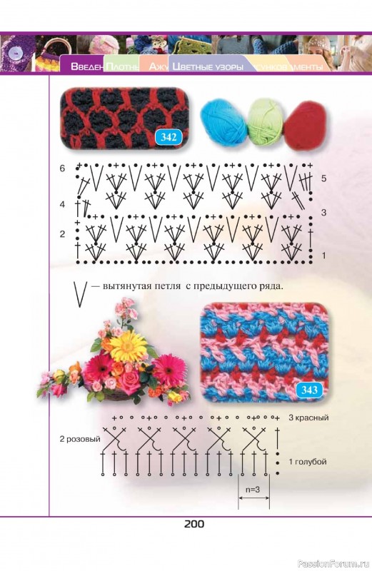 Вязаные проекты в книге «500 волшебных узоров на любой вкус». Продолжение
