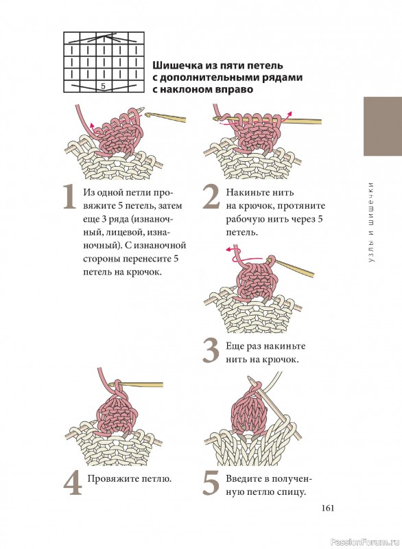 Вязаные проекты в книге «Полный японский справочник для вязания на спицах». Продолжение