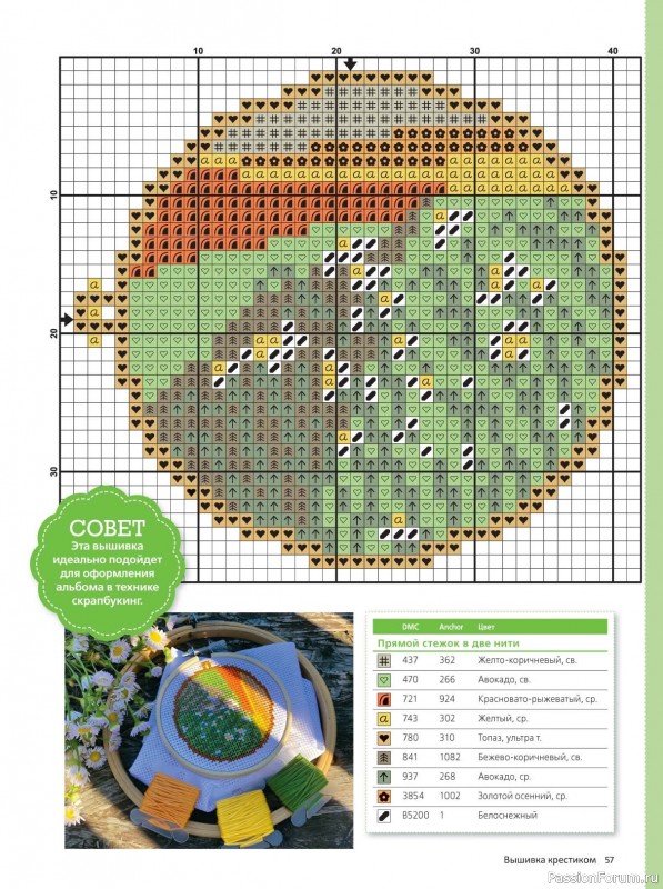 Коллекция вышивки в журнале «Вышивка крестиком №2 2024»