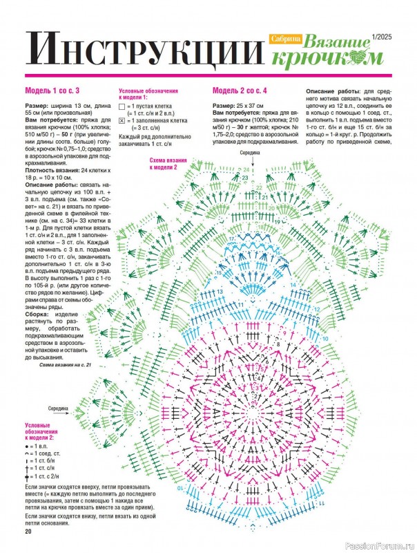 Вязаные модели в журнале «Вязание крючком. №1 2025»