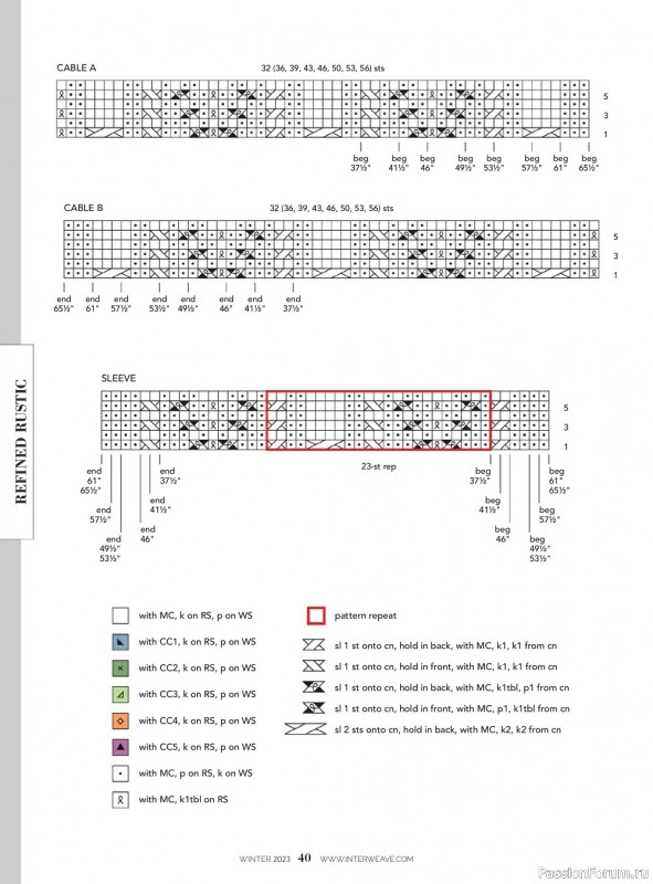 Вязаные проекты спицами в журнале «Interweave Knits - Winter 2023»
